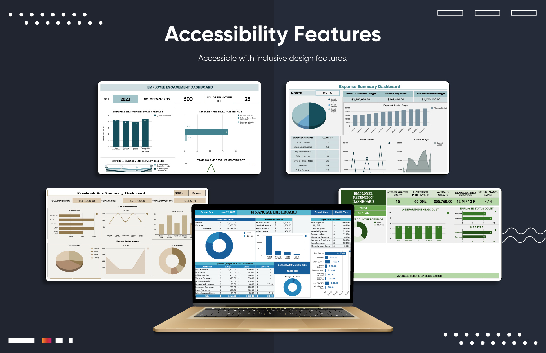 40+ Ultimate Dashboard Template Bundle