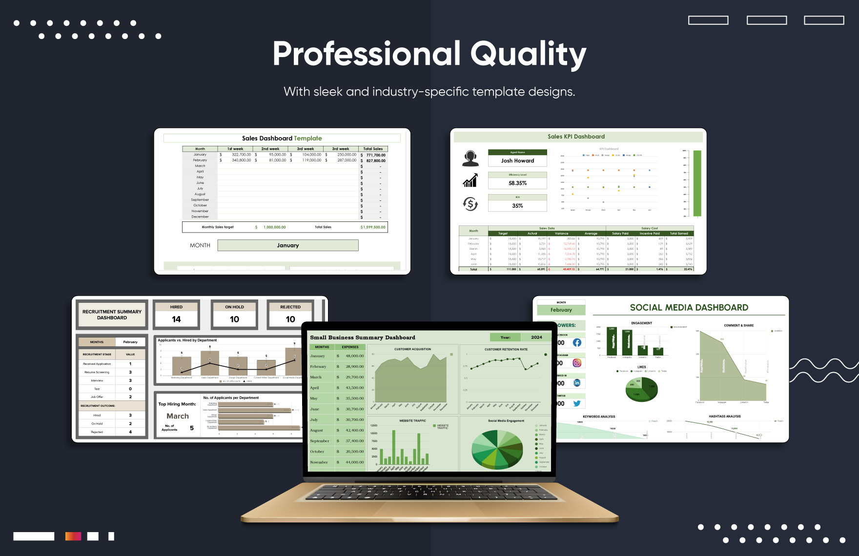 40+ Ultimate Dashboard Template Bundle