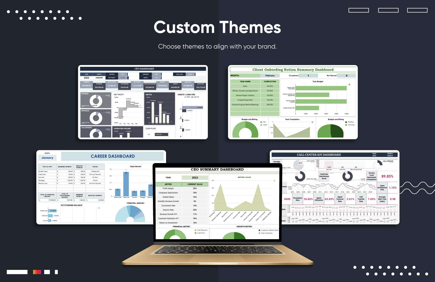 40+ Ultimate Dashboard Template Bundle