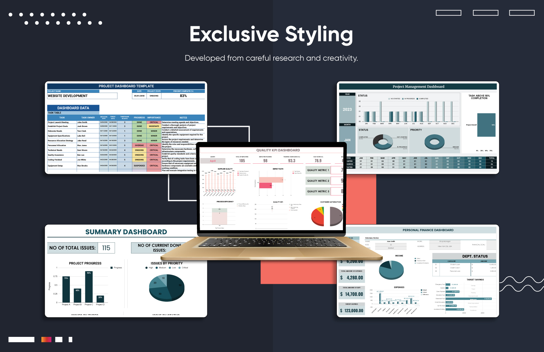40+ Ultimate Dashboard Template Bundle