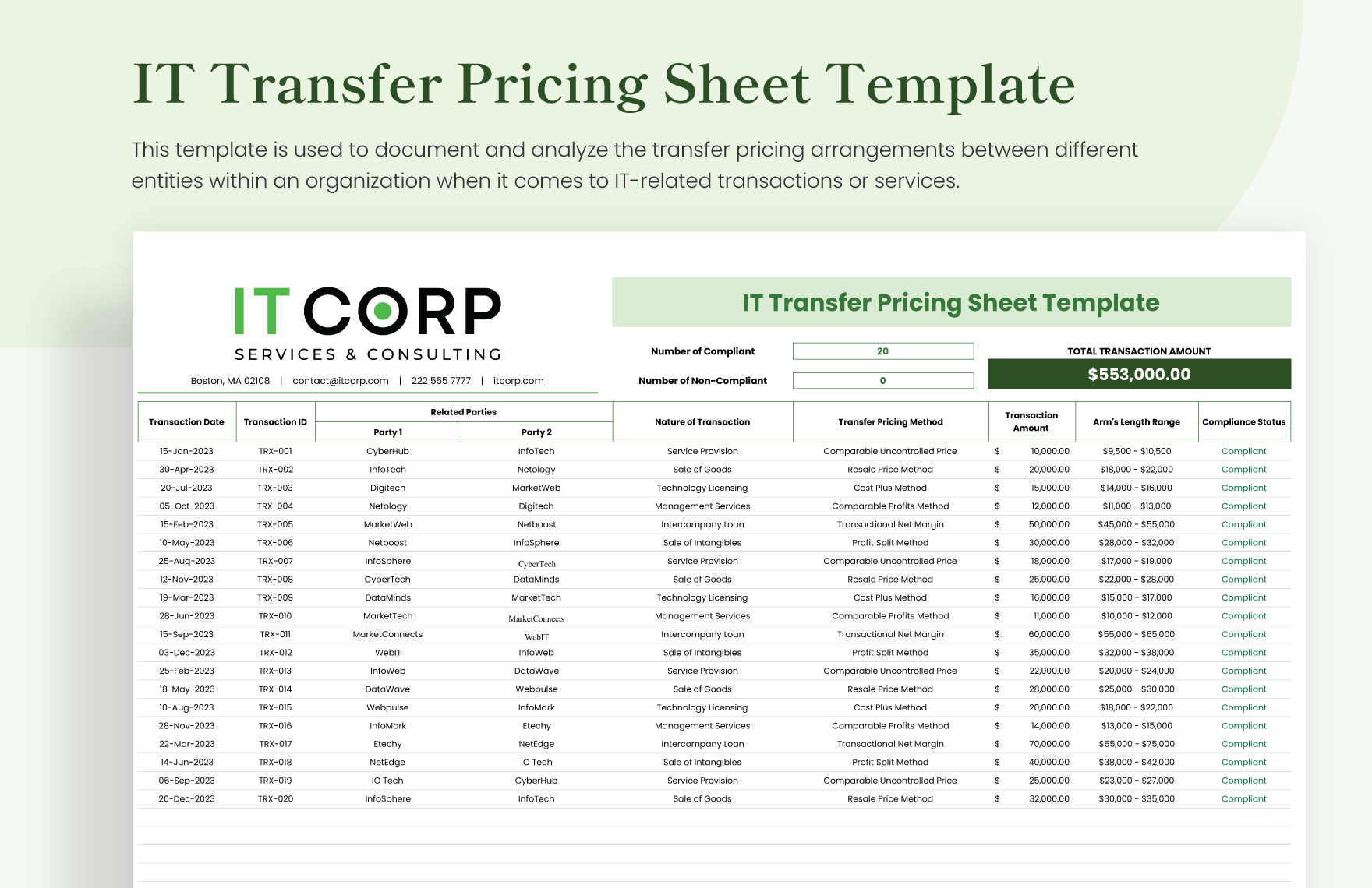 IT Transfer Pricing Sheet Template in Excel, Google Sheets
