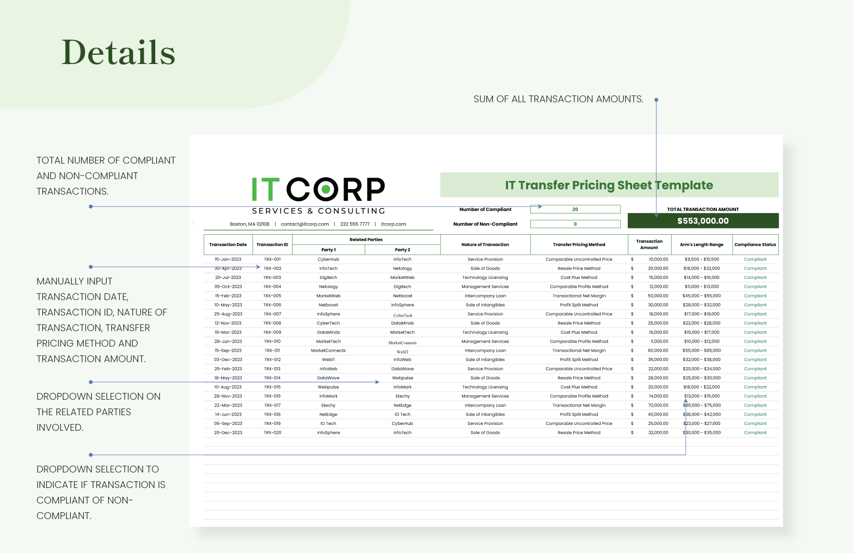 IT Transfer Pricing Sheet Template