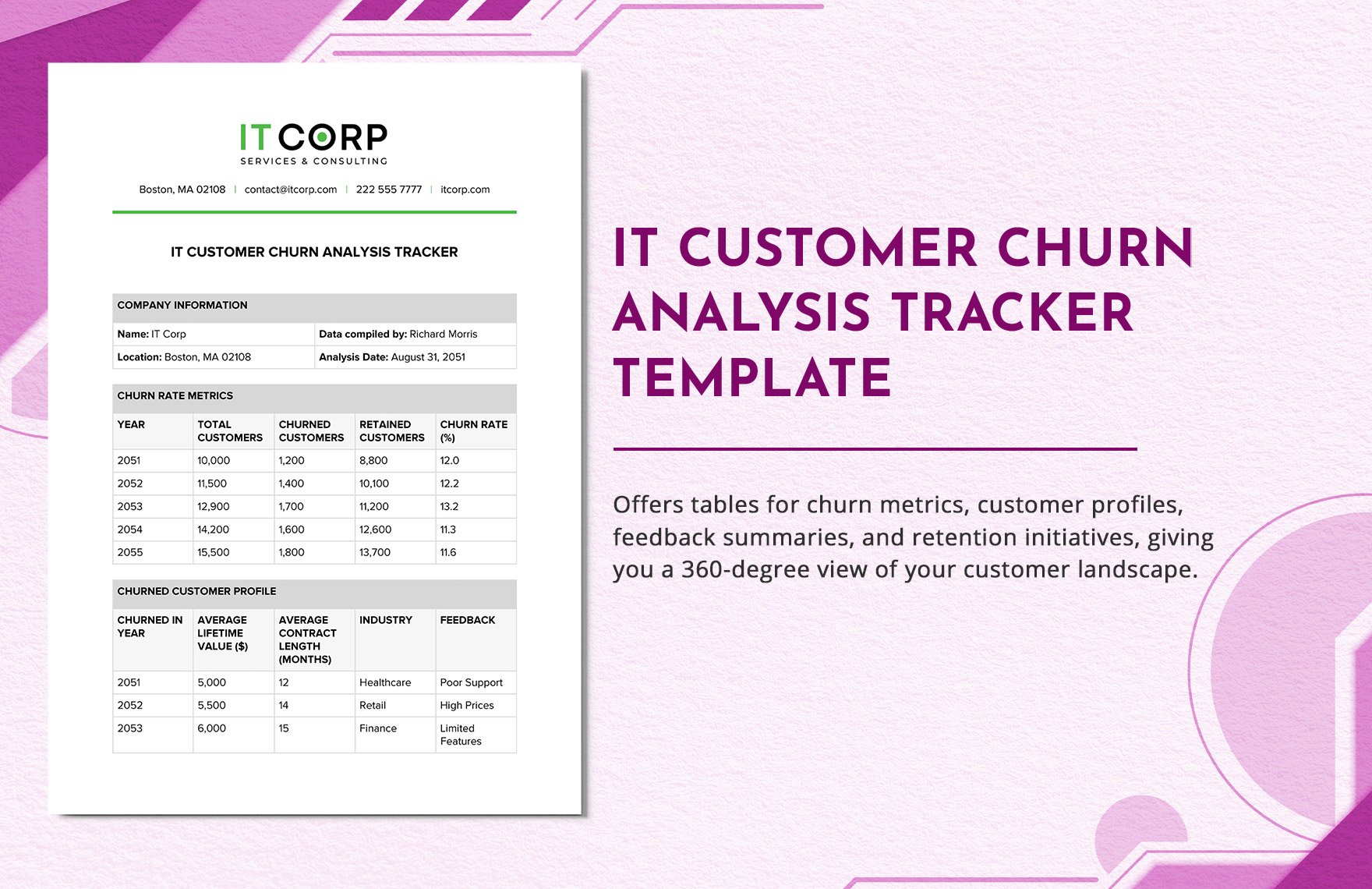 IT Customer Churn Analysis Tracker Template in Word, Google Docs, PDF