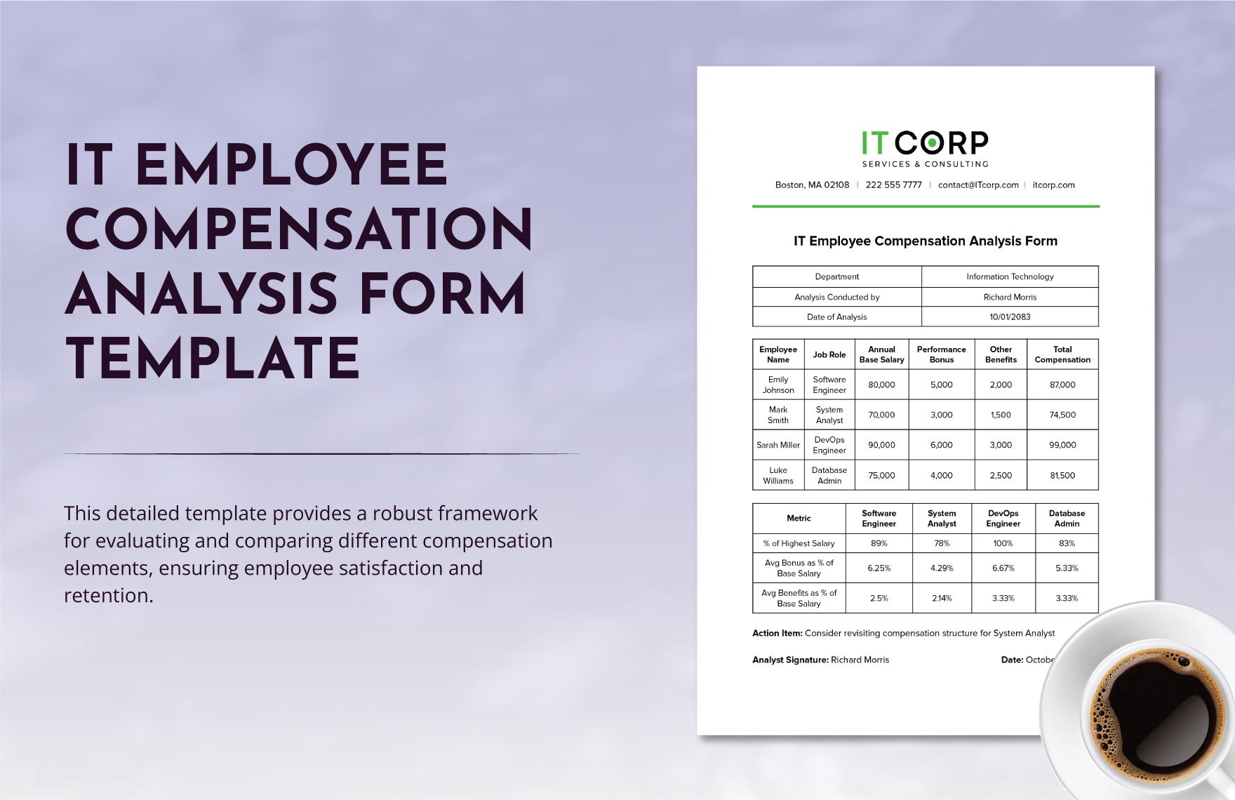 IT Employee Compensation Analysis Form Template