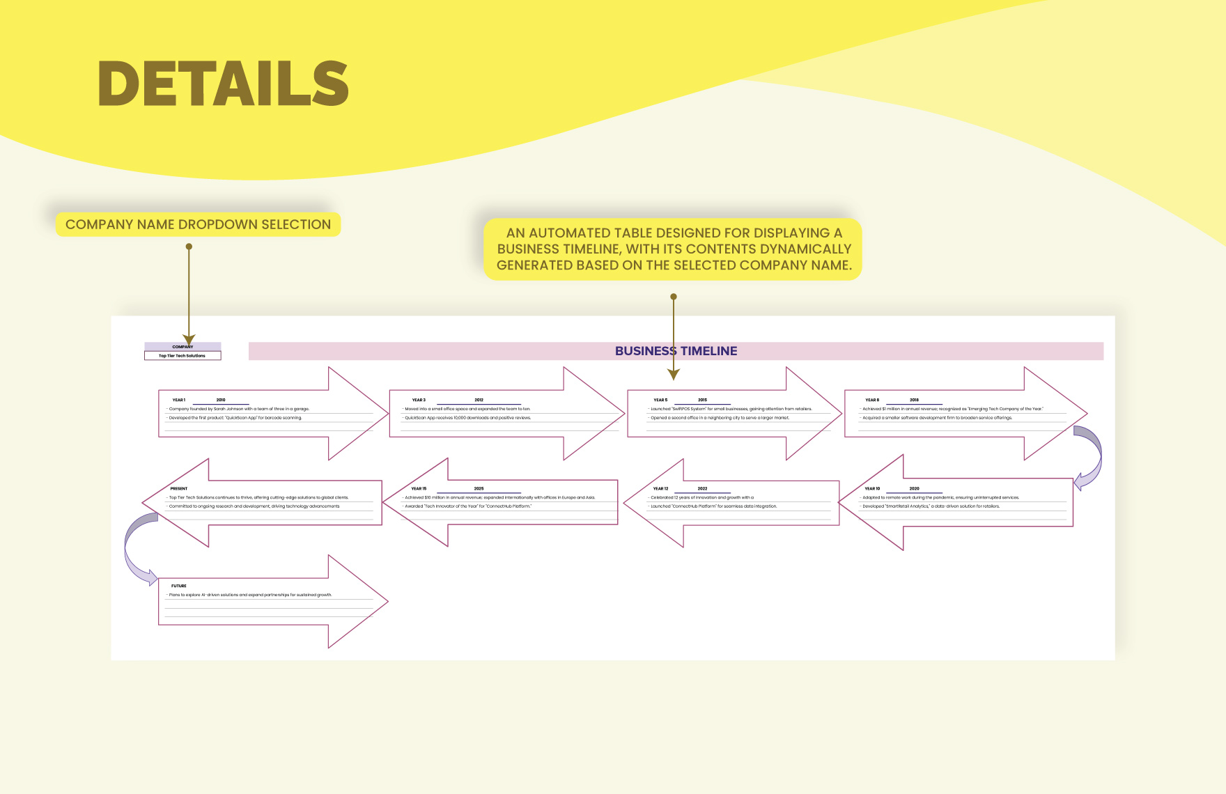 Business Timeline Template