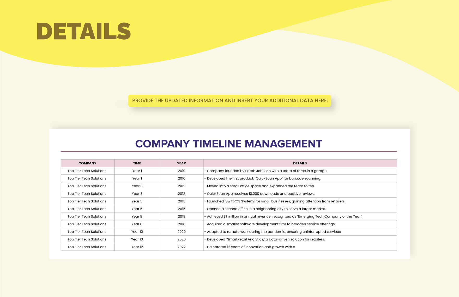 Business Timeline Template