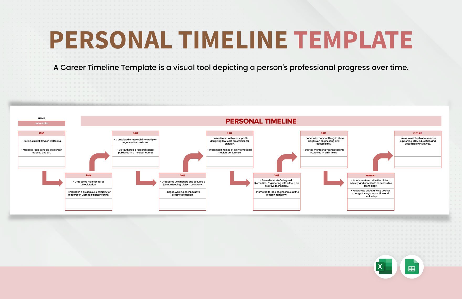 Personal Timeline Template in Excel, Google Sheets