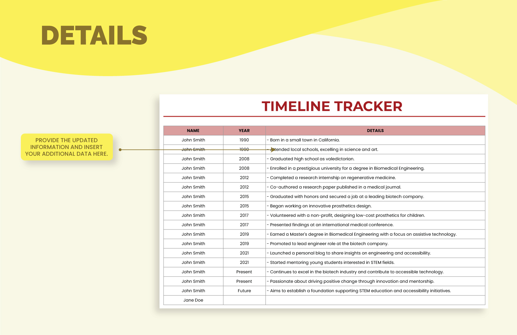 Personal Timeline Template