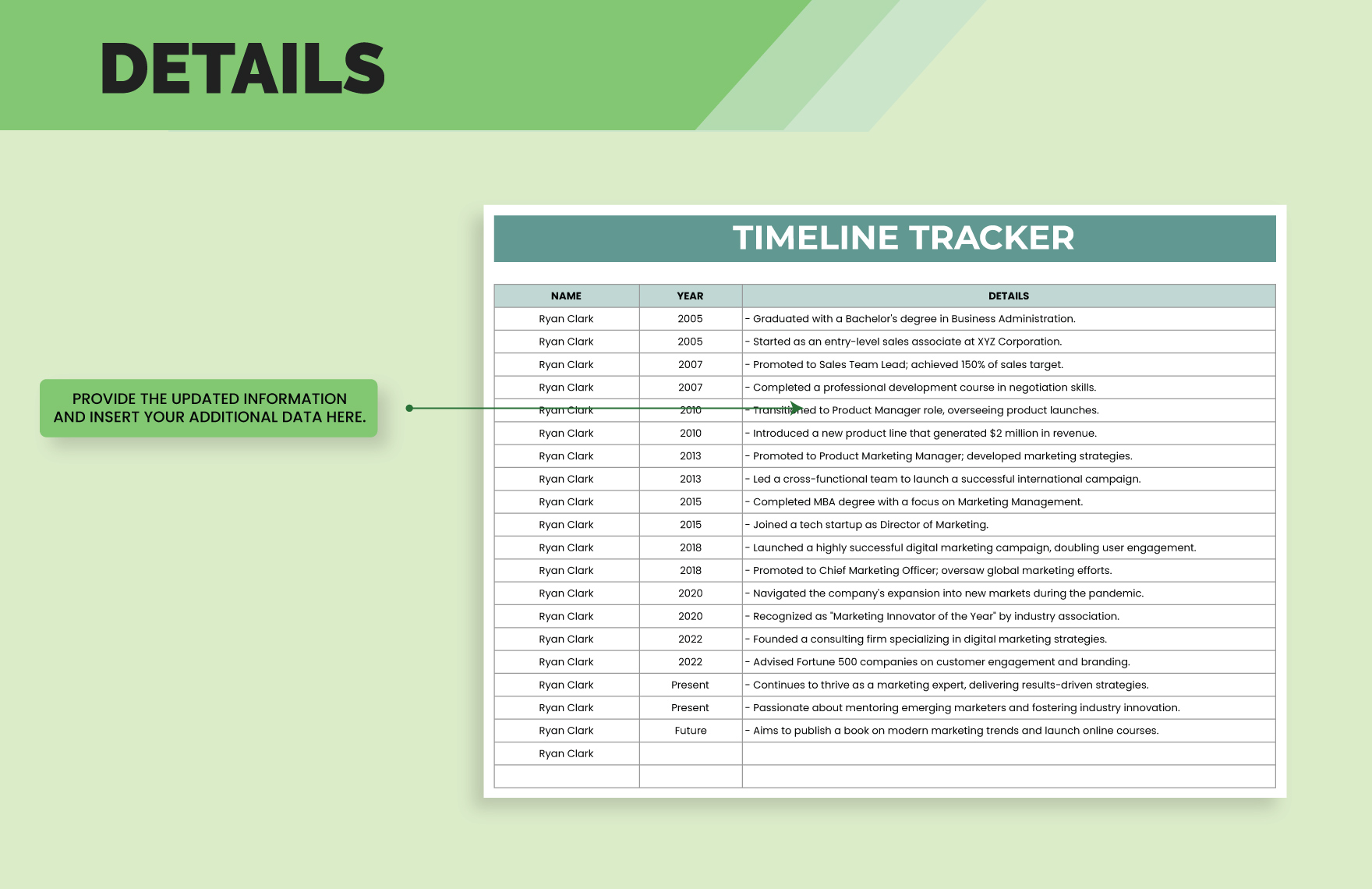 Career Timeline Template