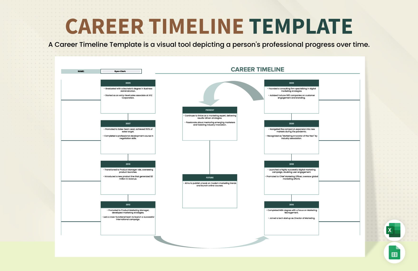 Career Timeline Template in Excel, Google Sheets