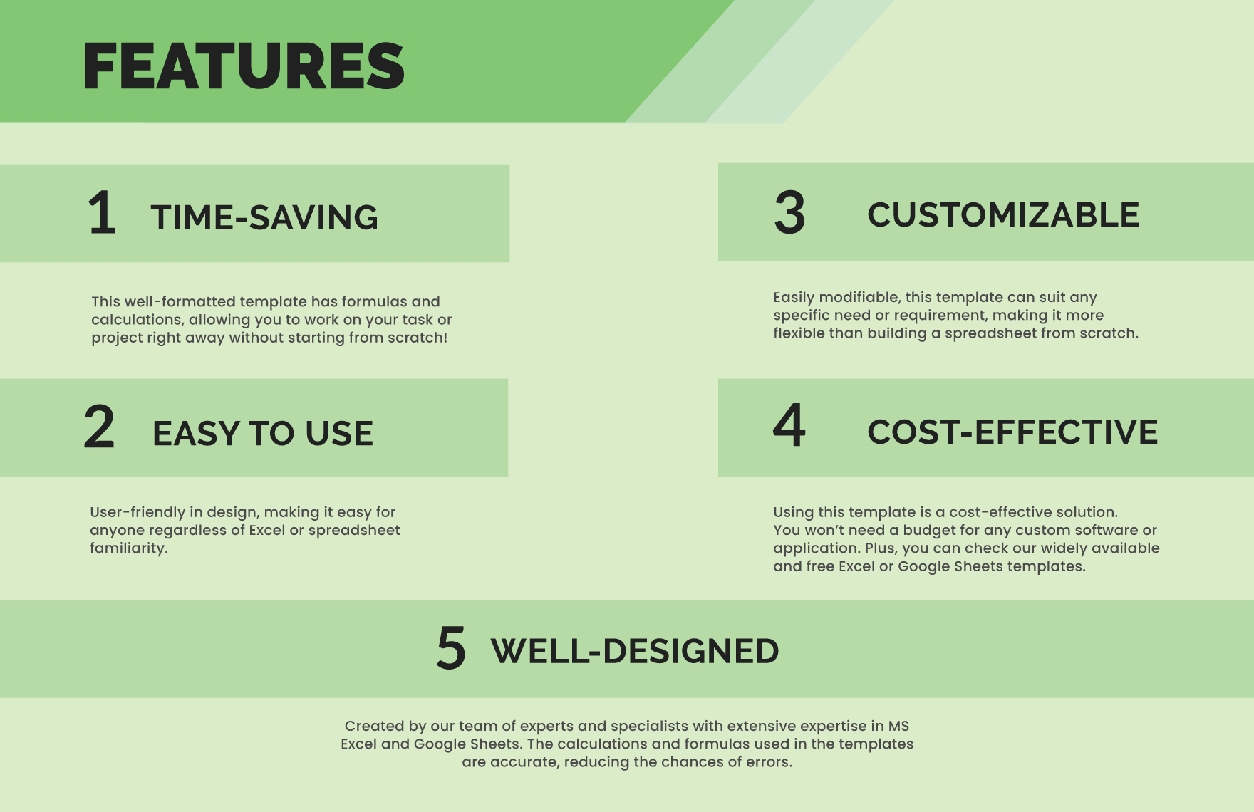 Career Timeline Template