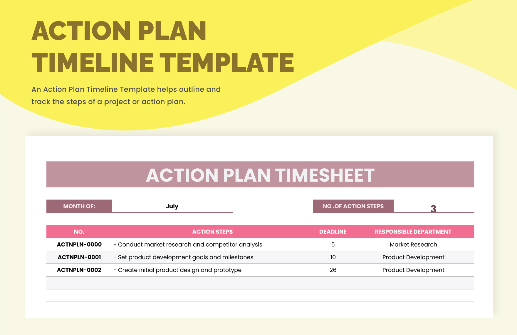 action-plan-timeline