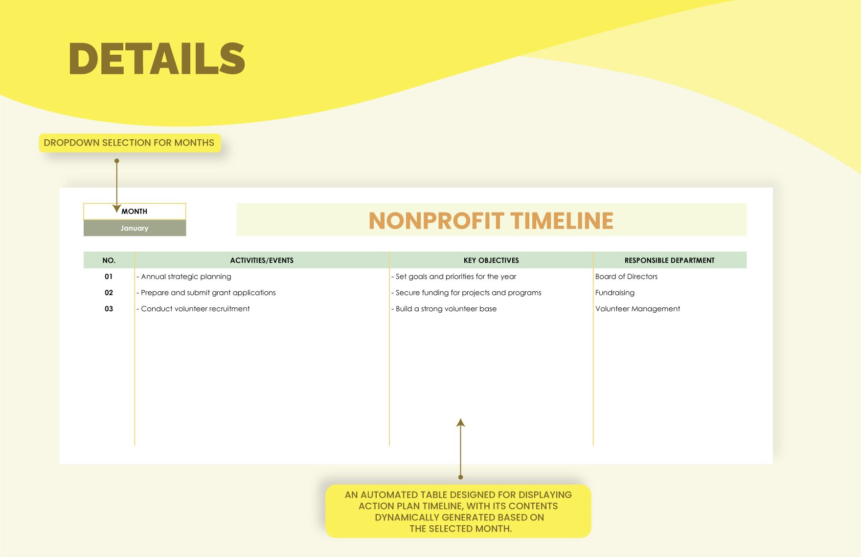 Nonprofit Timeline Template