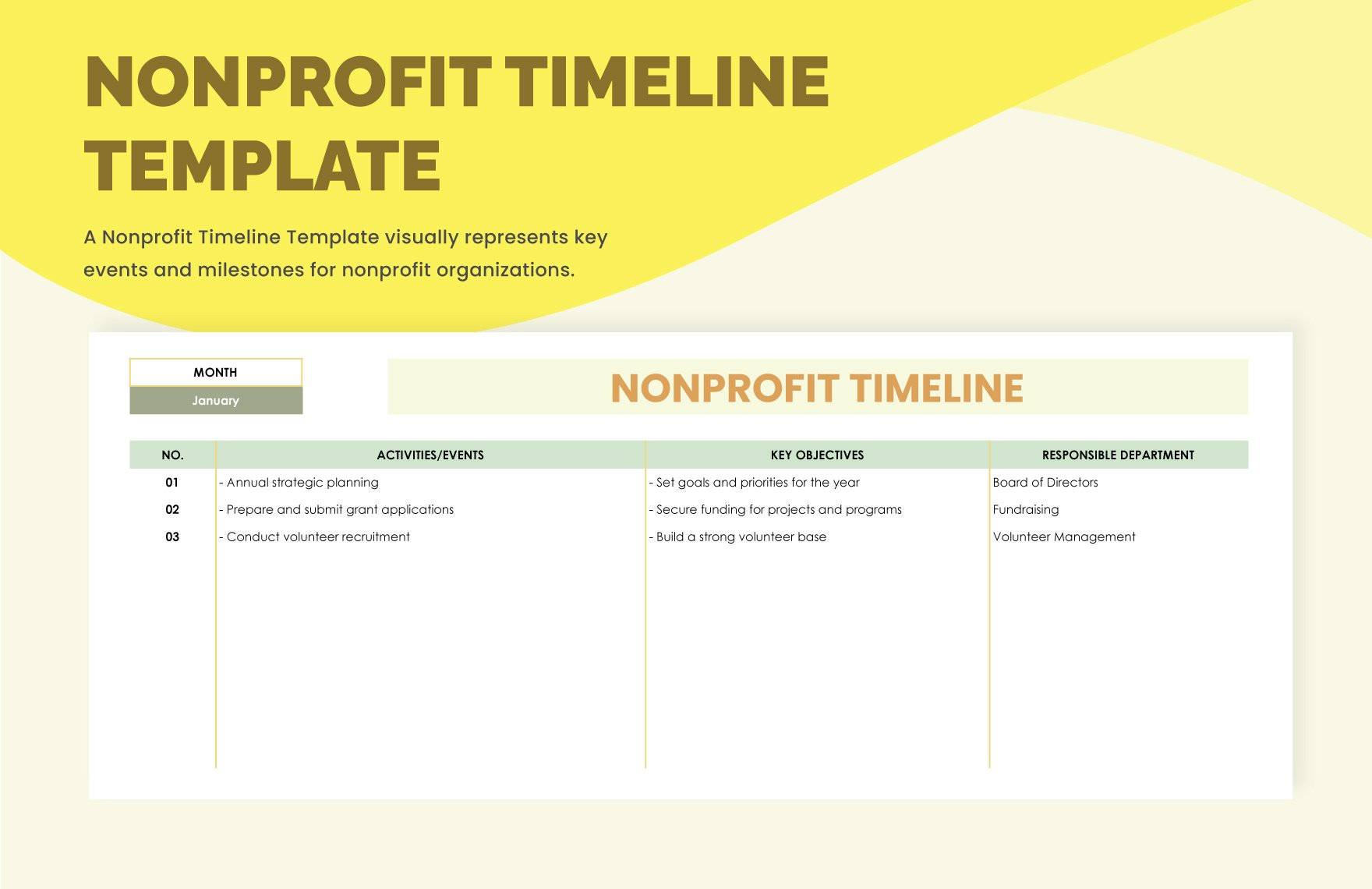 Nonprofit Timeline Template