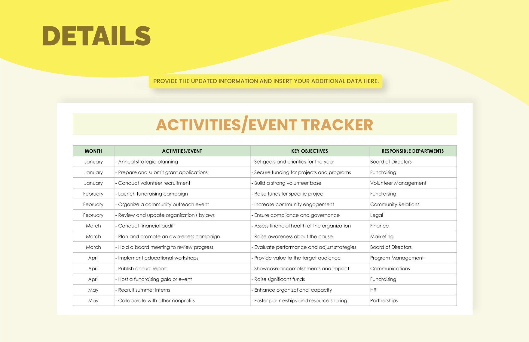 Nonprofit Timeline Template