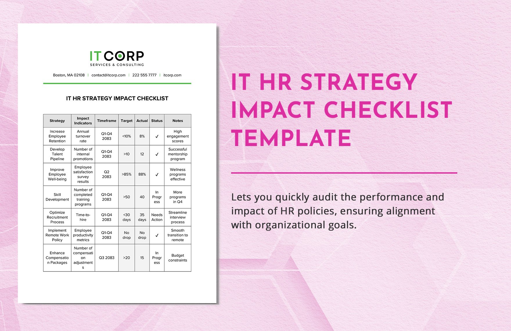 IT HR Strategy Impact Checklist Template in Word, Google Docs, PDF