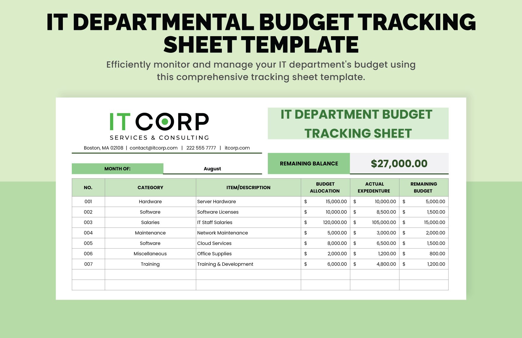 IT Departmental Budget Tracking Sheet Template