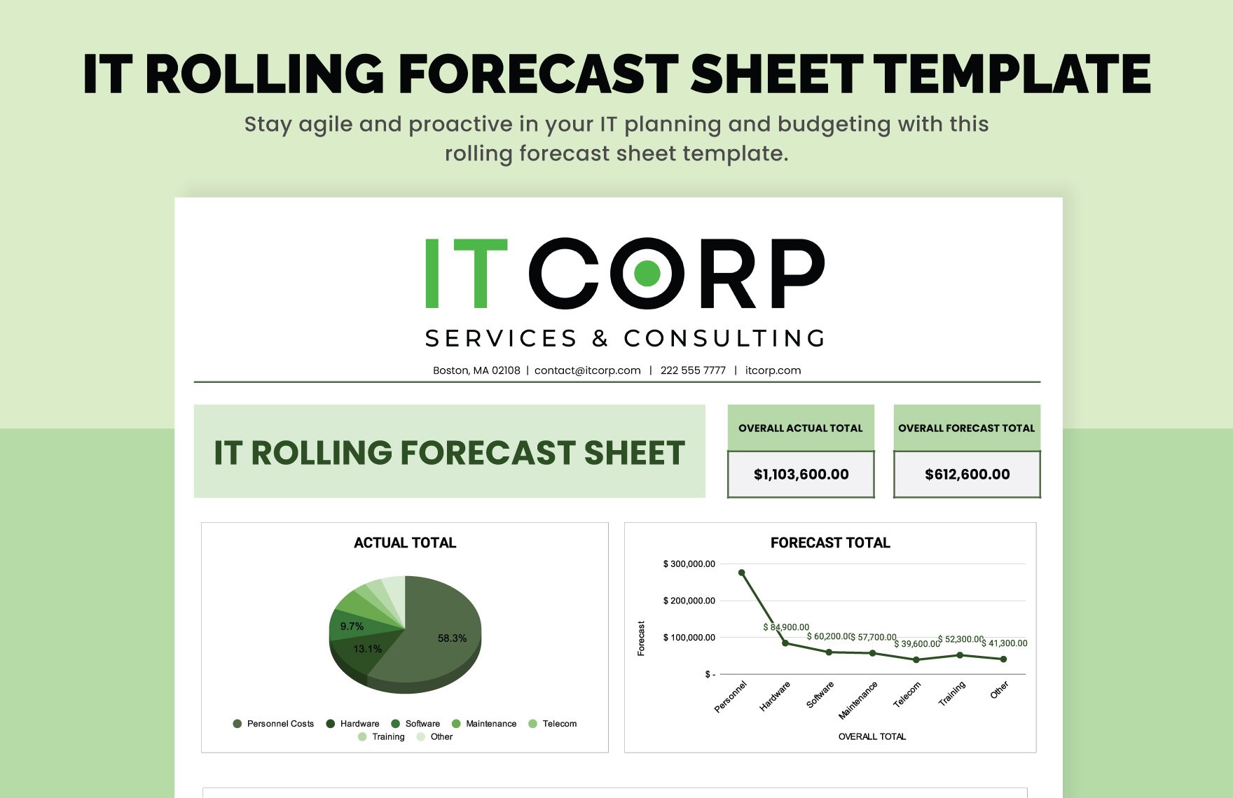 IT Rolling Forecast Sheet Template in Excel, Google Sheets