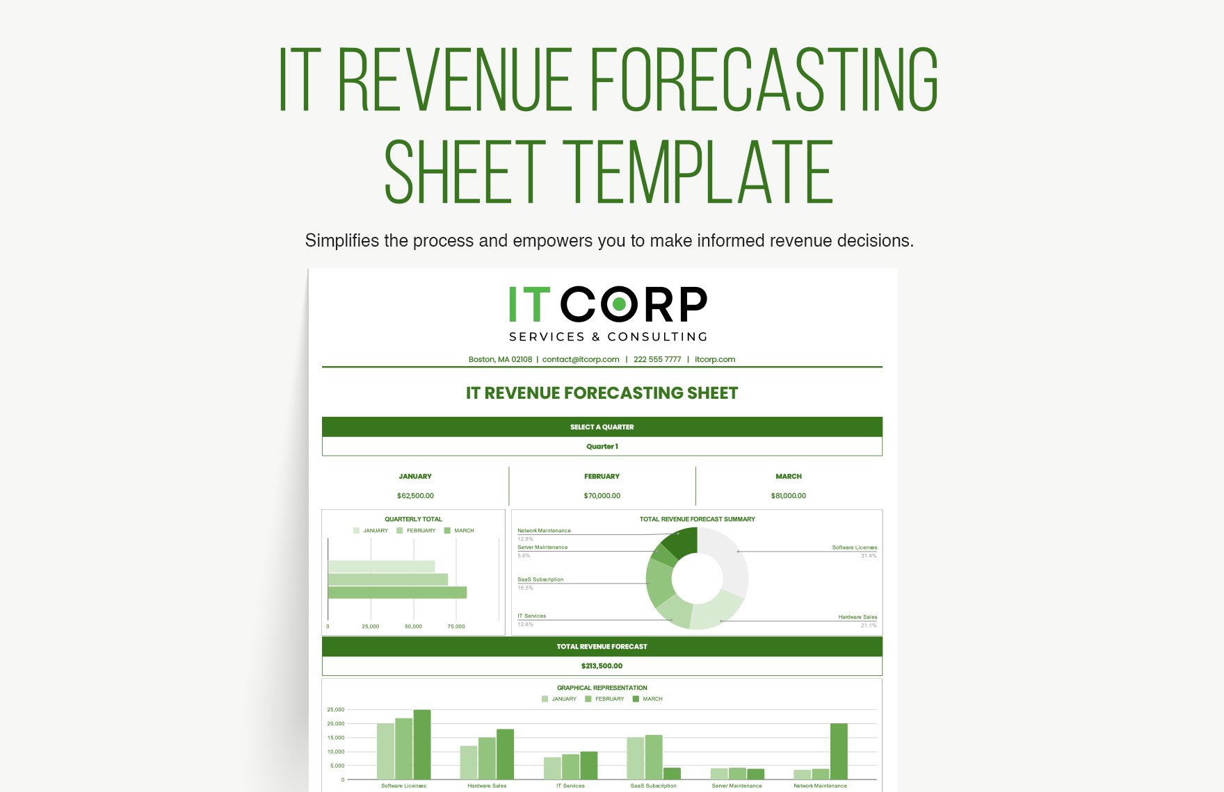 IT Revenue Forecasting Sheet Template