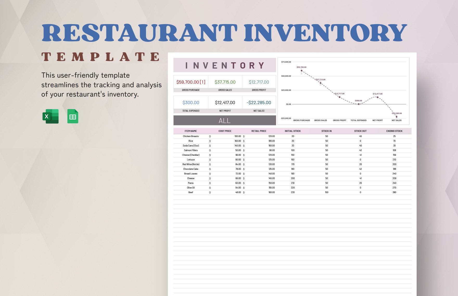 Restaurant Inventory Template
