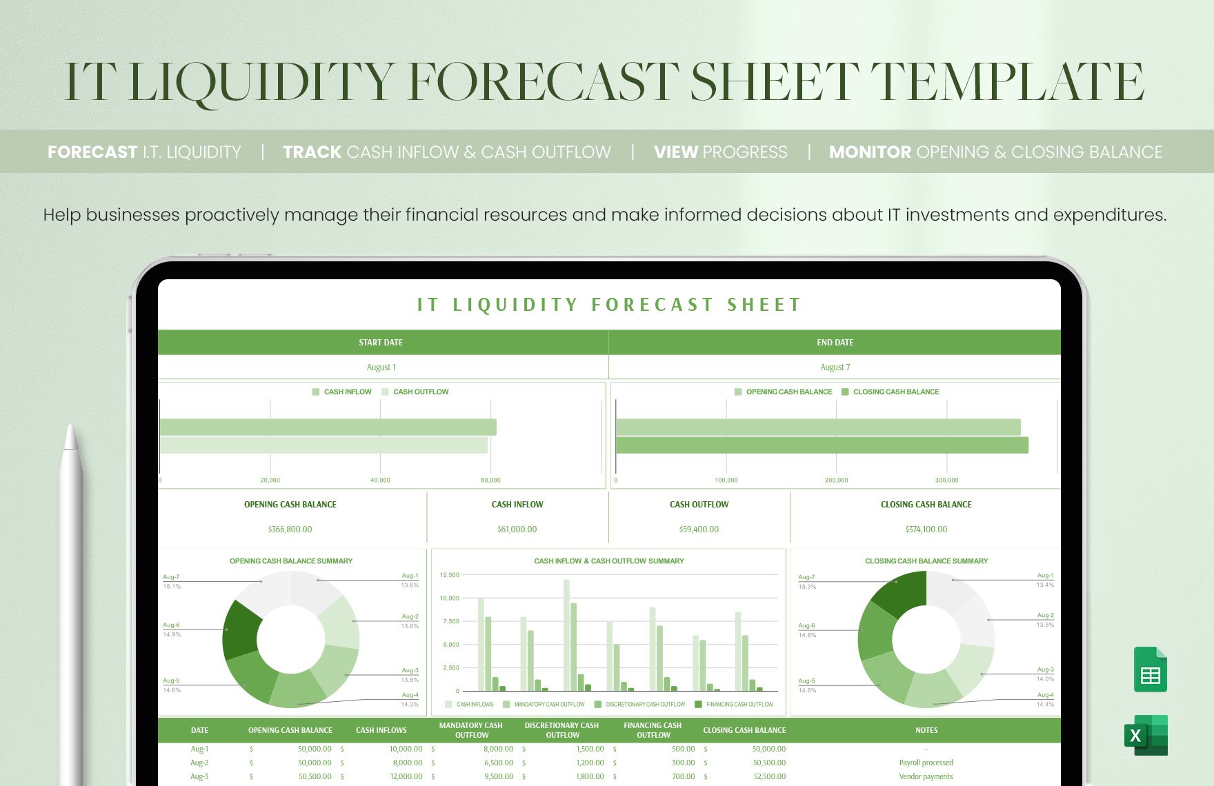 IT Liquidity Forecast Sheet Template