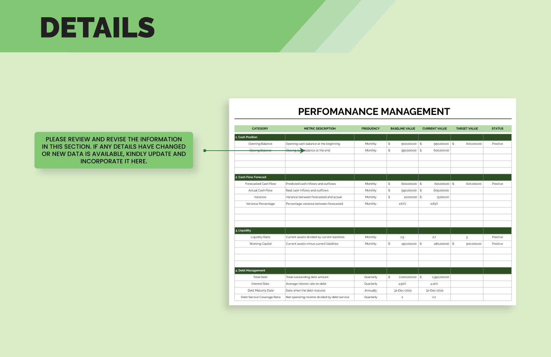 IT Treasury Performance Metrics Sheet Template