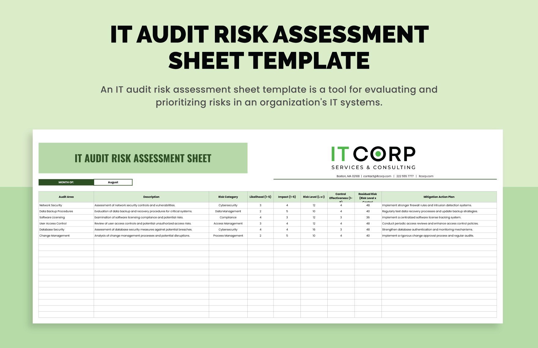 IT Audit Risk Assessment Sheet Template