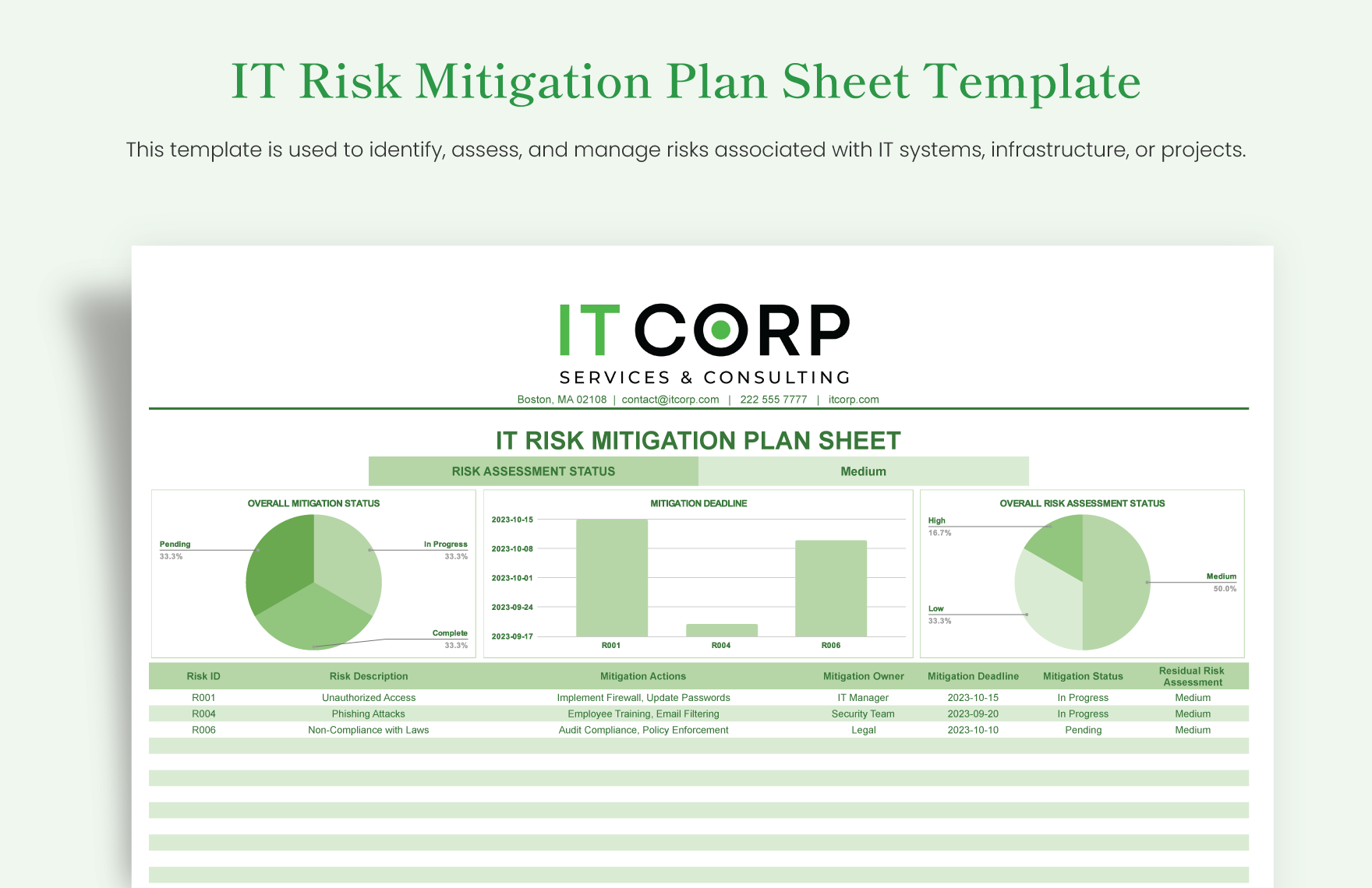 IT Risk Mitigation Plan Sheet Template
