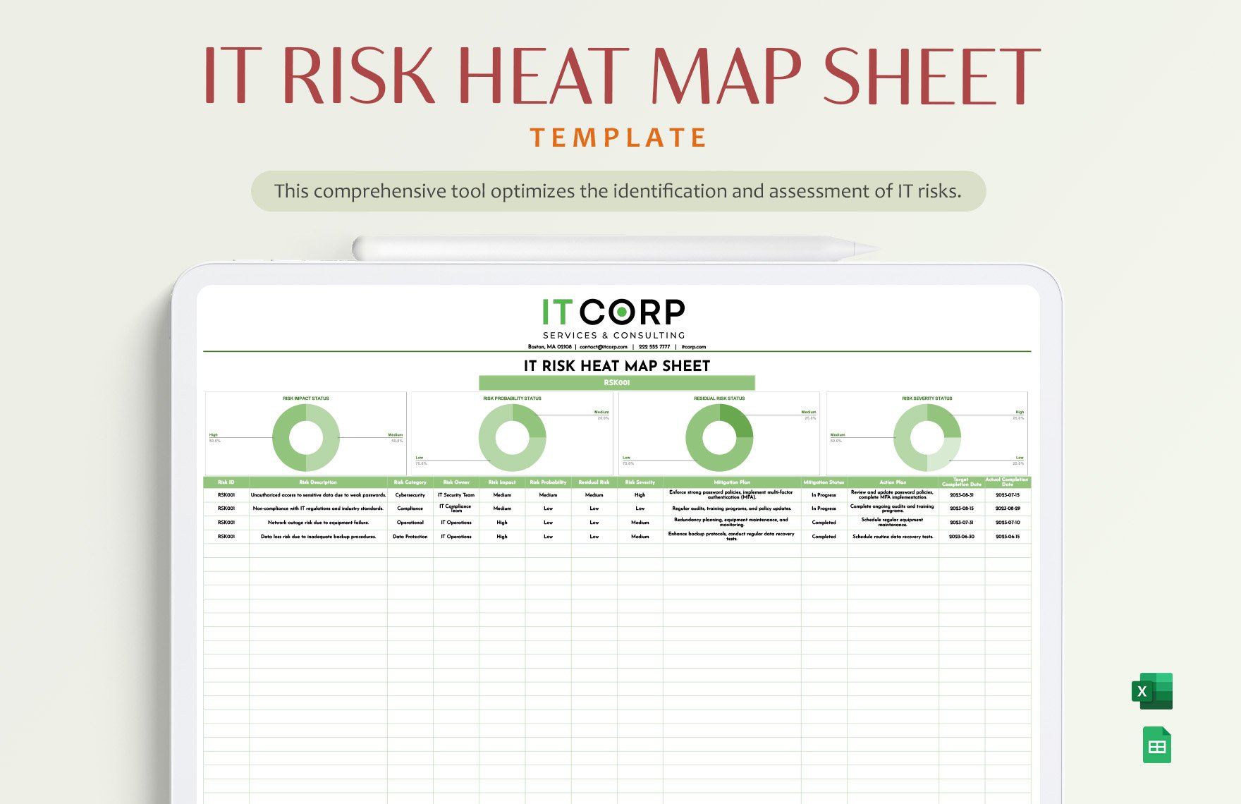 IT Risk Heat Map Sheet Template