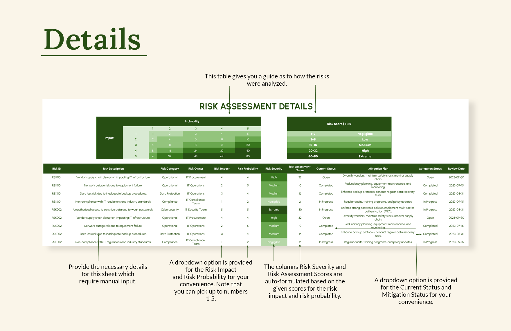 IT Operational Risk Assessment Sheet Template Download in Excel