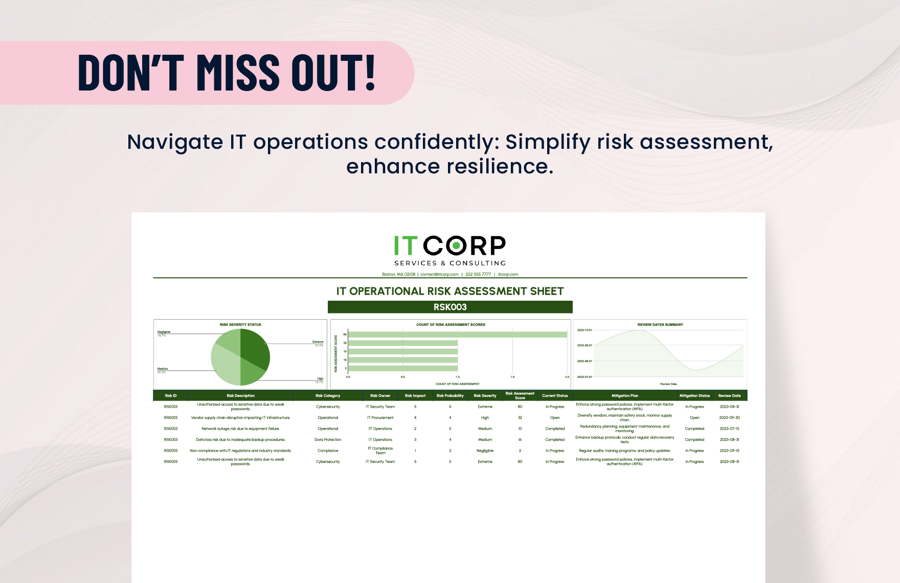 IT Operational Risk Assessment Sheet Template