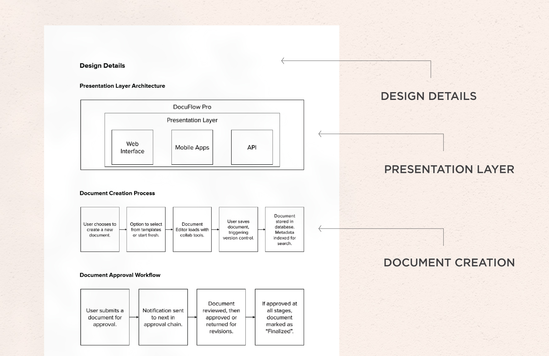 Technical Document Template