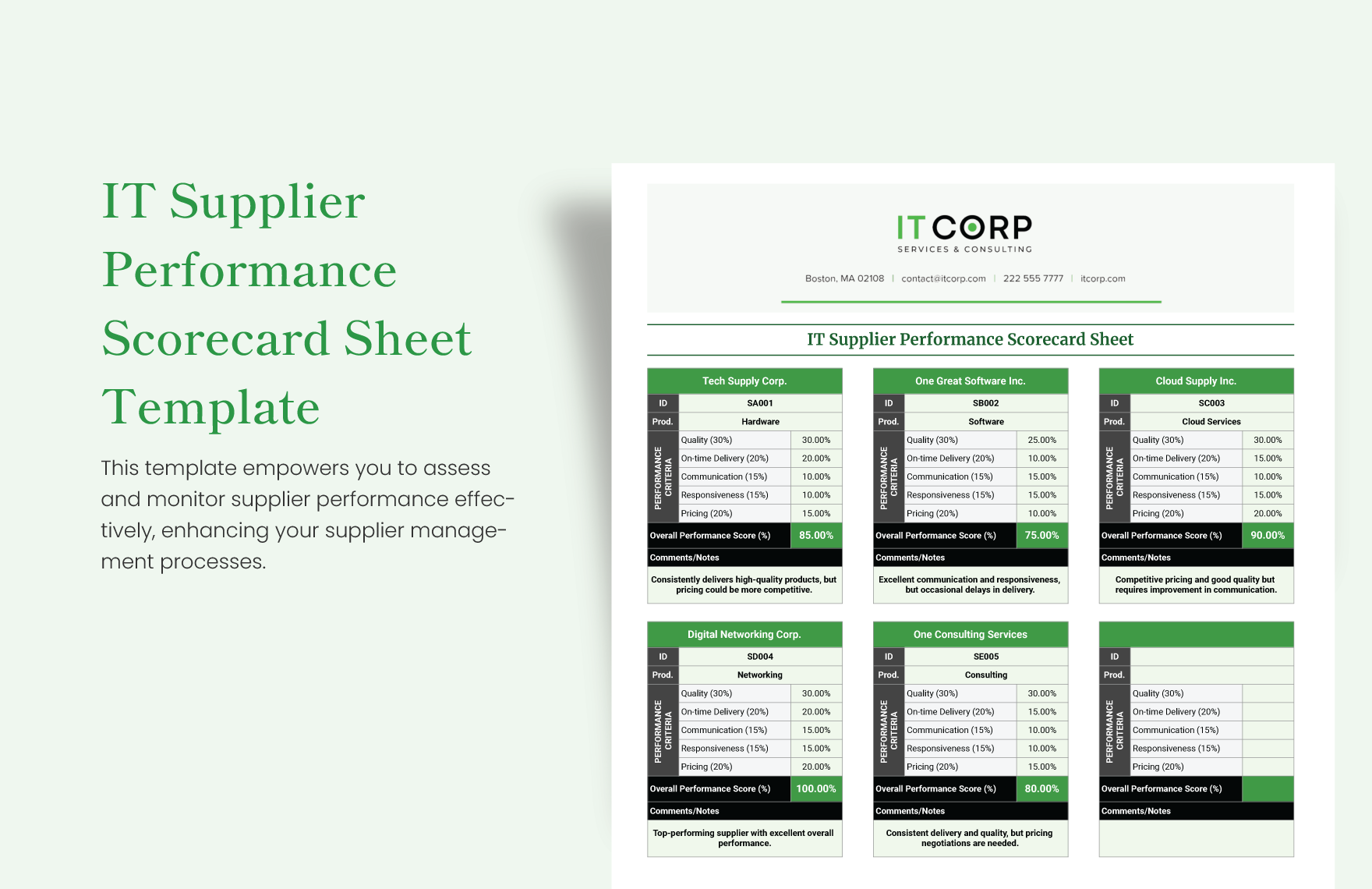 IT Supplier Performance Scorecard Sheet Template