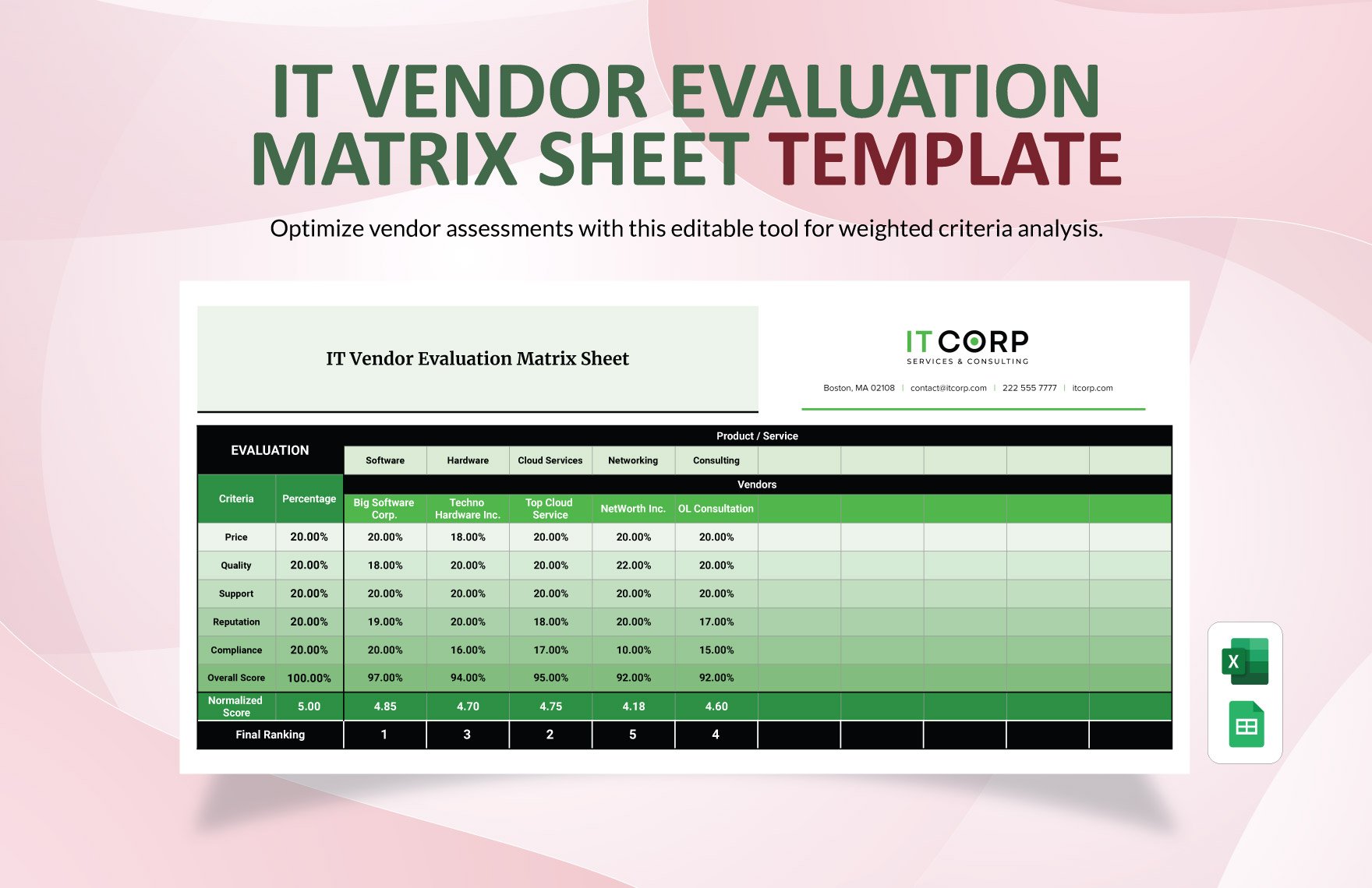 IT Vendor Evaluation Matrix Sheet Template in Excel, Google Sheets