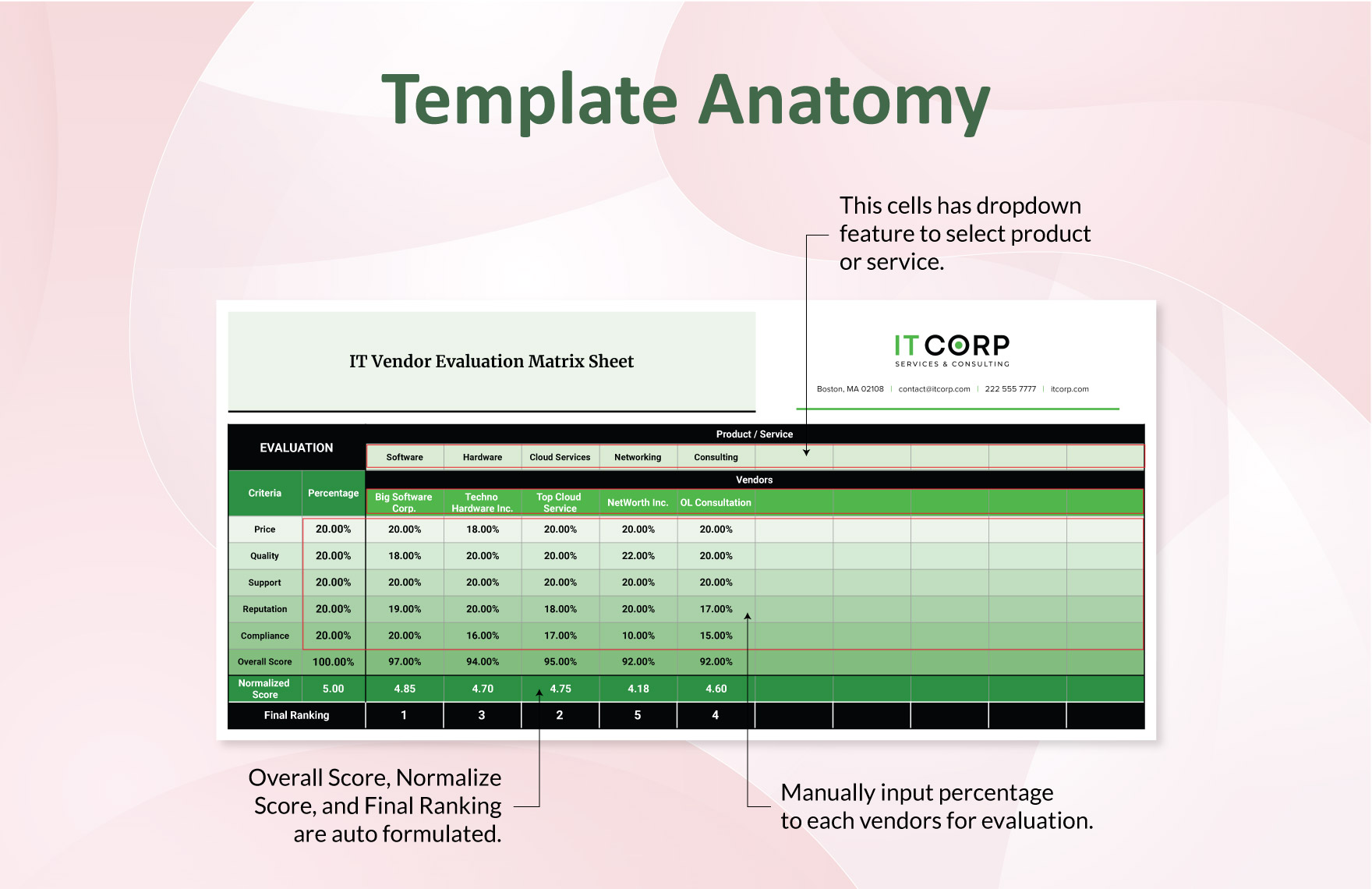IT Vendor Evaluation Matrix Sheet Template