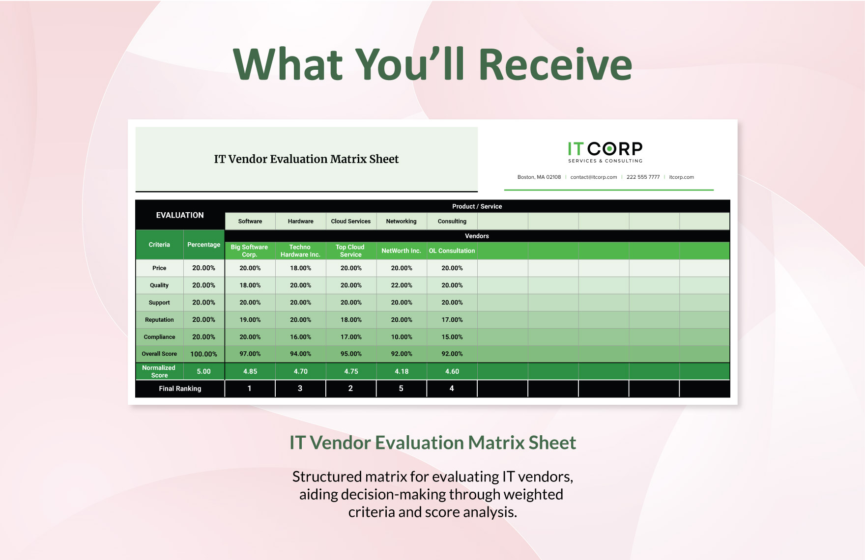 IT Vendor Evaluation Matrix Sheet Template