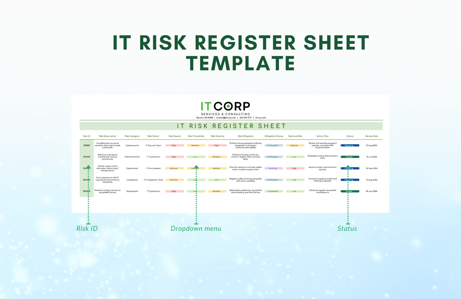 IT Risk Register Sheet Template