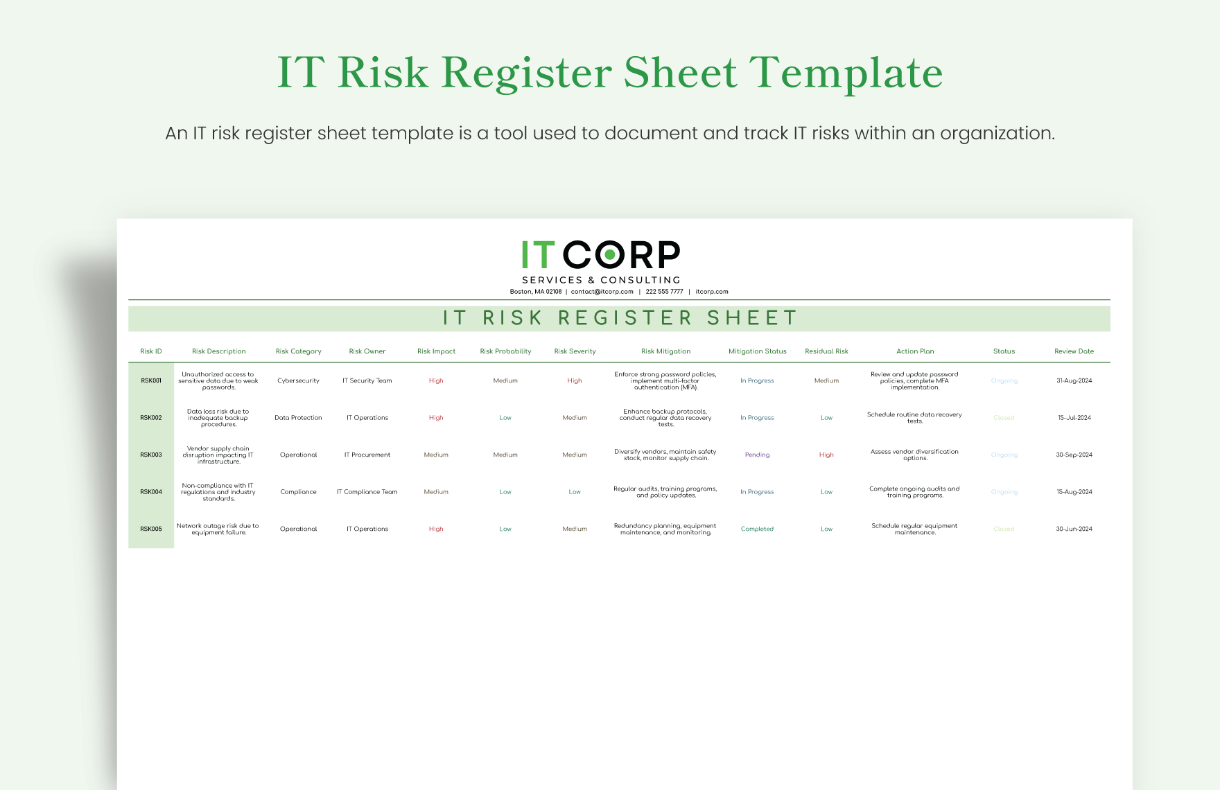 IT Risk Register Sheet Template