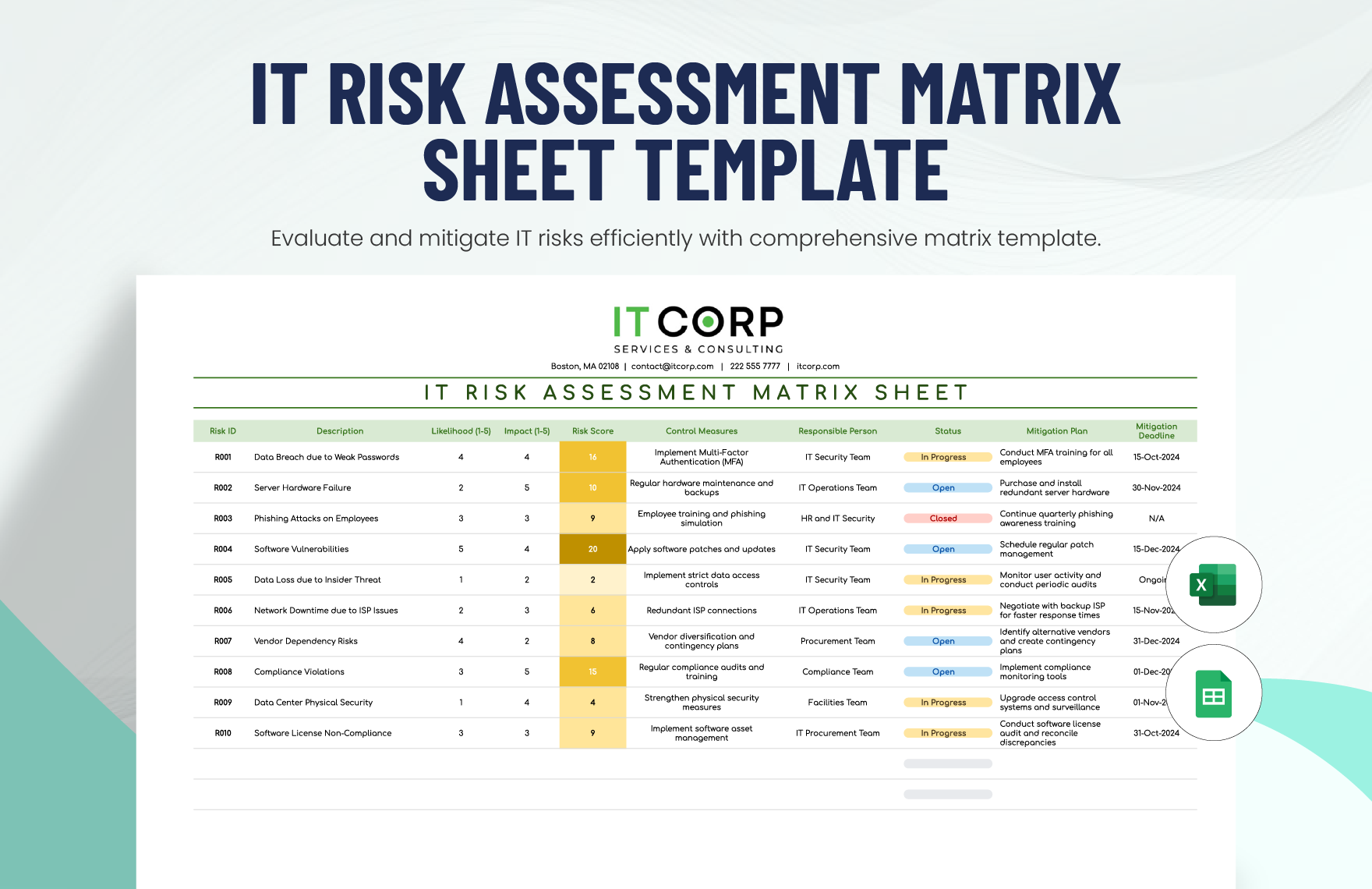 IT Risk Assessment Matrix Sheet Template