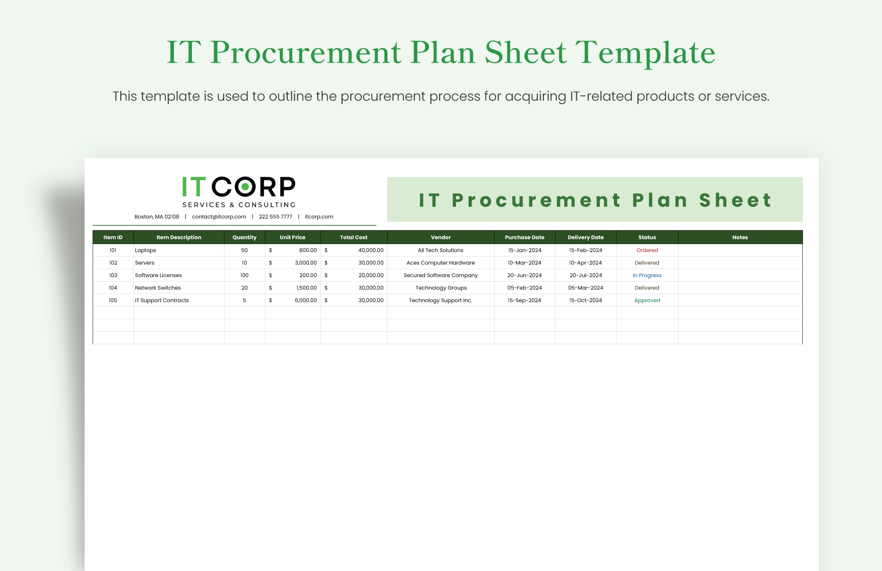 IT Procurement Plan Sheet Template