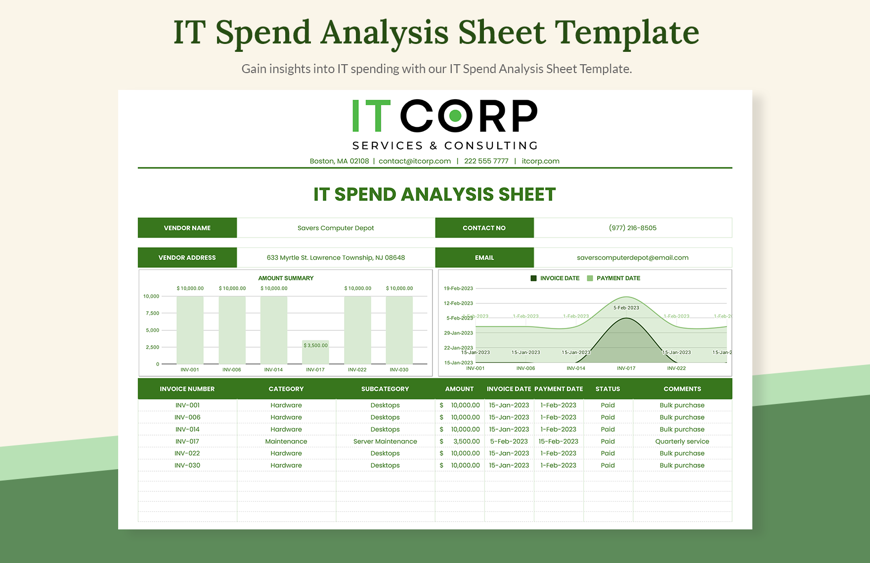IT Spend Analysis Sheet Template