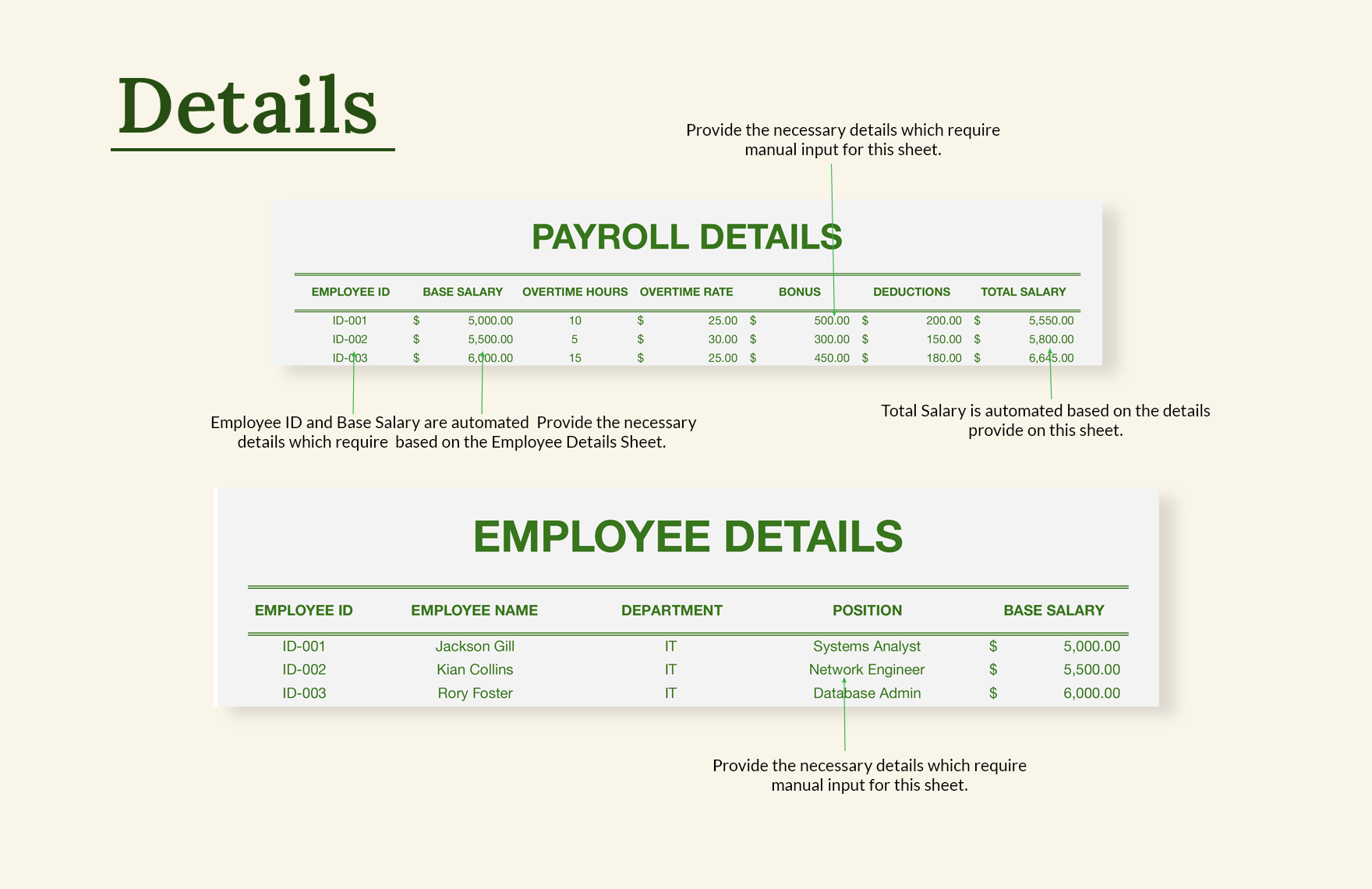 IT Payroll Calculation Sheet Template