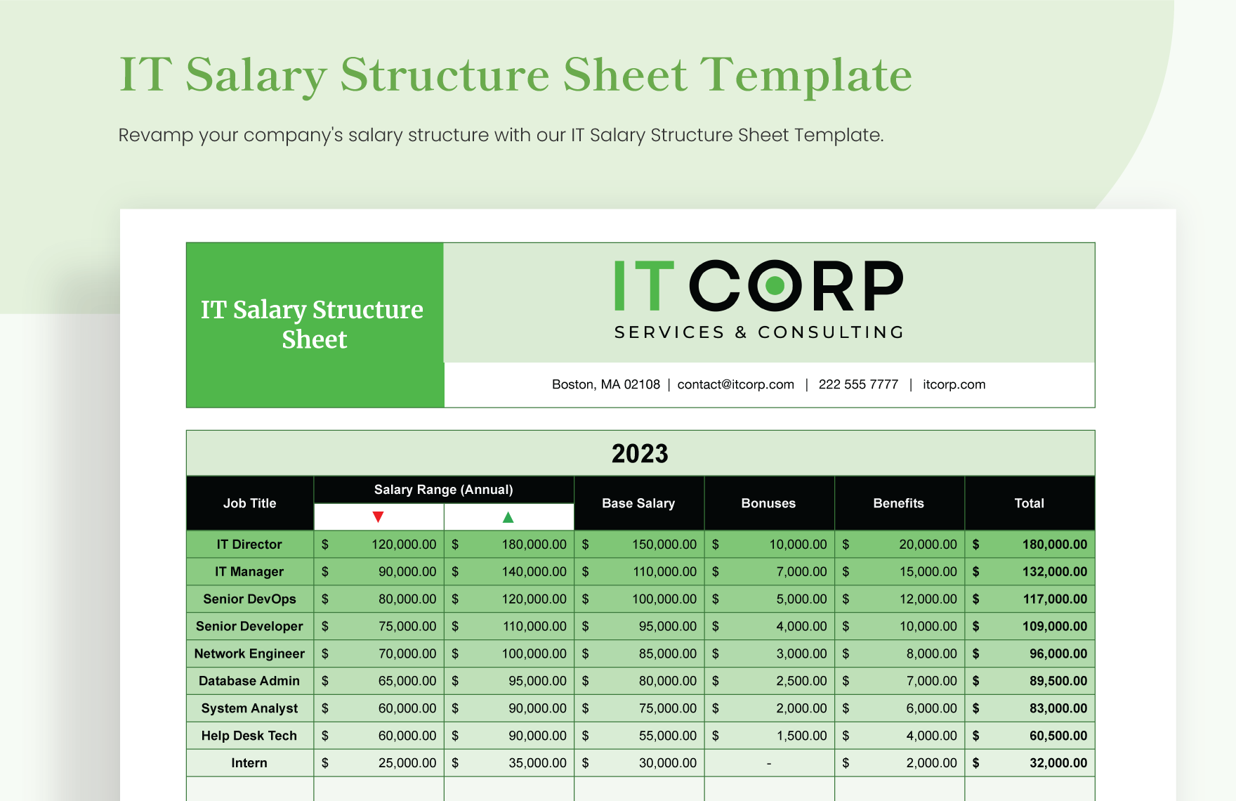 IT Salary Structure Sheet Template