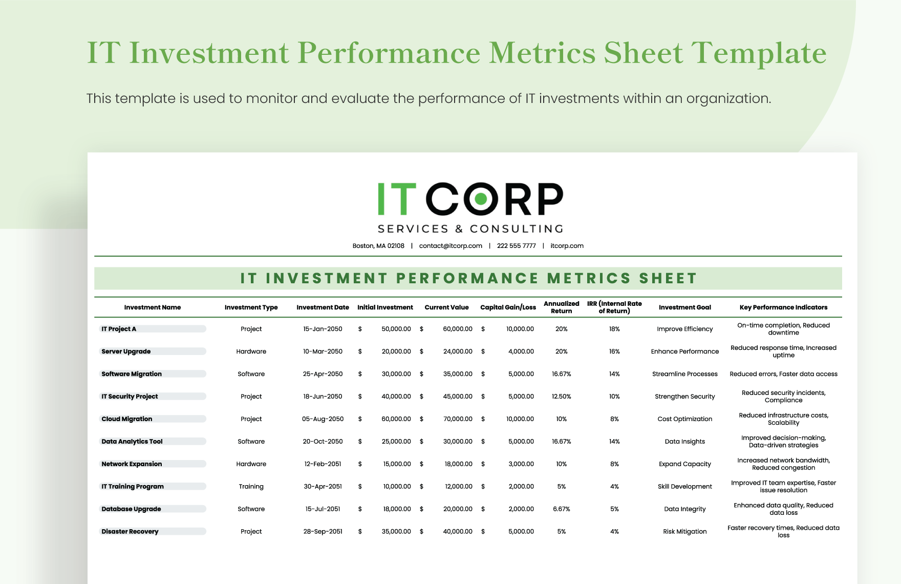 IT Investment Performance Metrics Sheet Template in Excel, Google Sheets