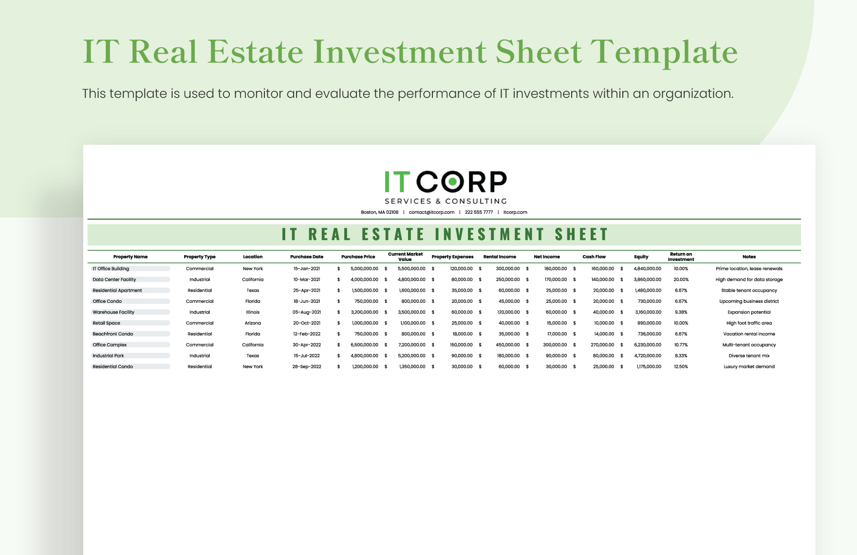 IT Real Estate Investment Sheet Template