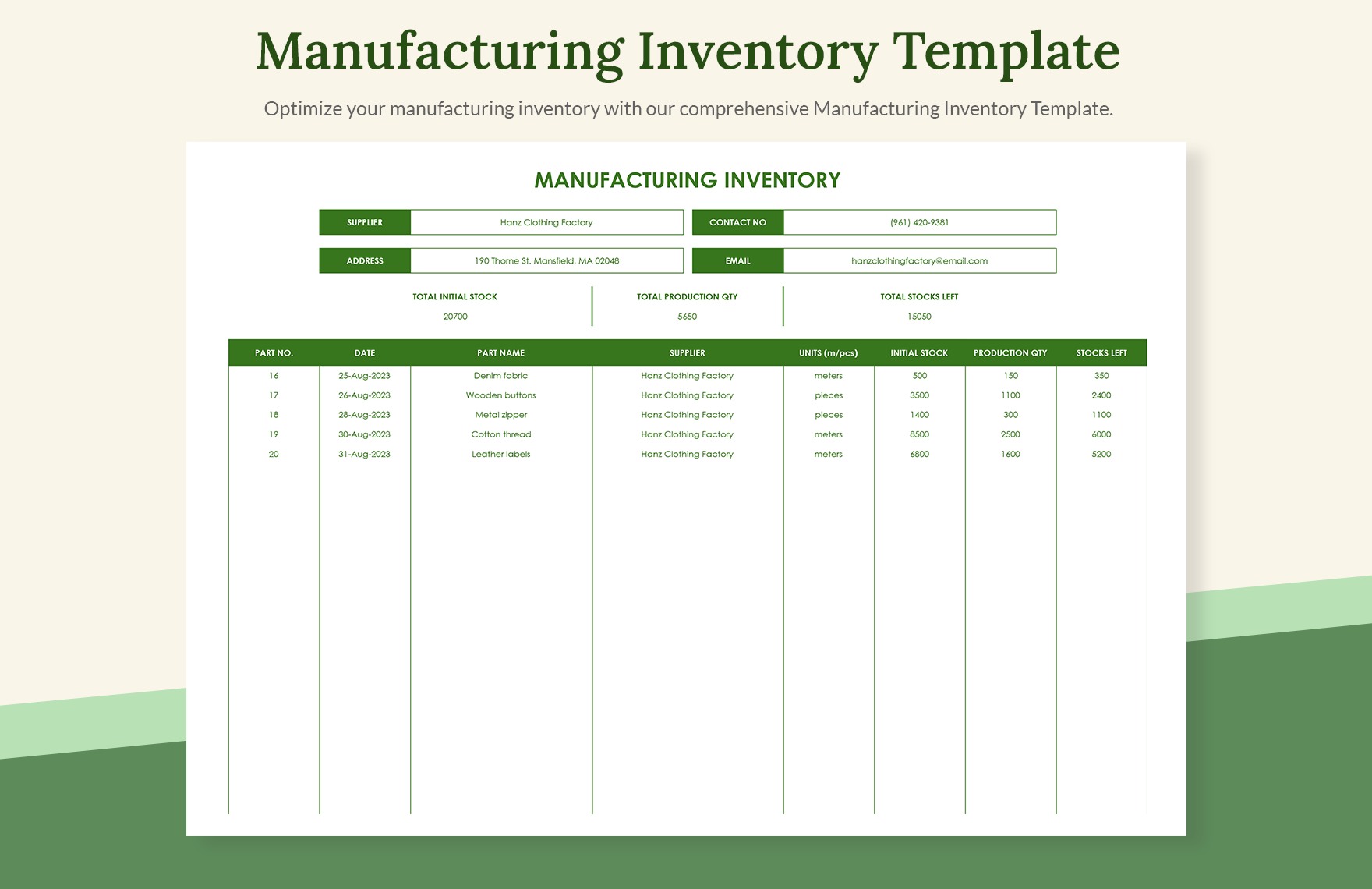 manufacturing-inventory