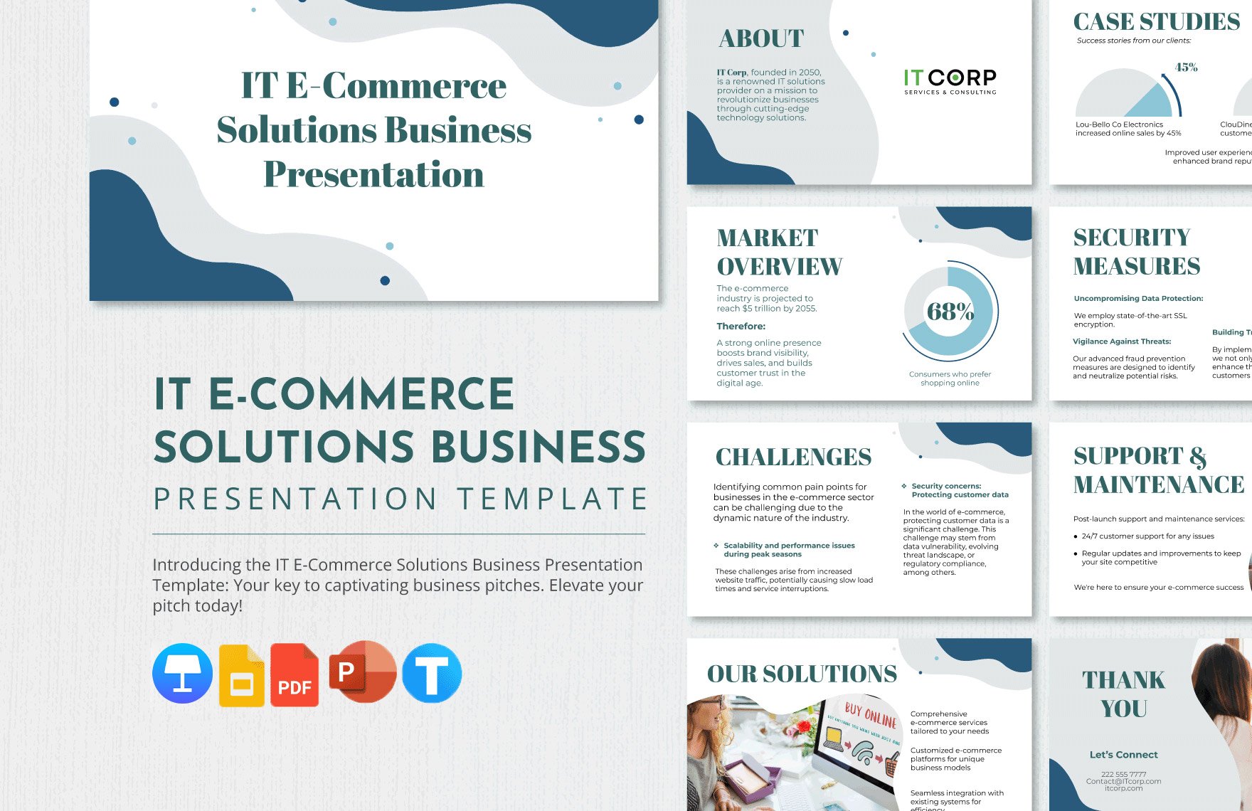 IT E-Commerce Solutions Business Presentation Template in PDF, PowerPoint, Google Slides, Apple Keynote