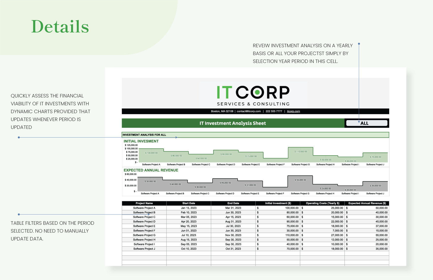IT Investment Analysis Sheet Template