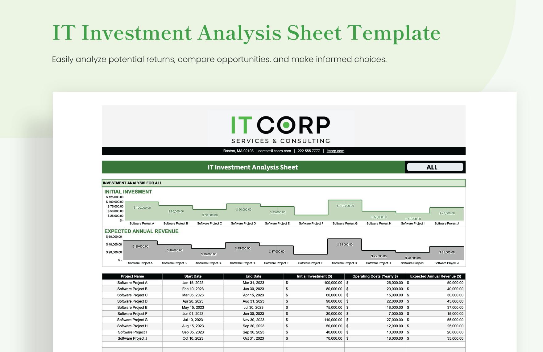 IT Investment Analysis Sheet Template