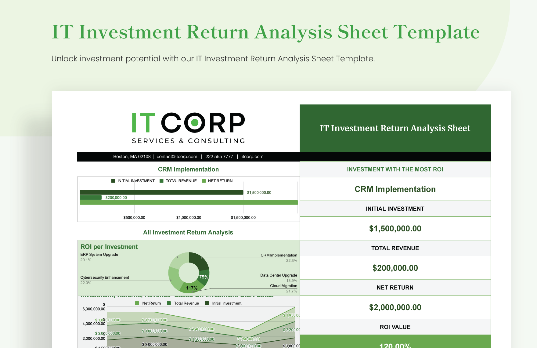IT Investment Return Analysis Sheet Template